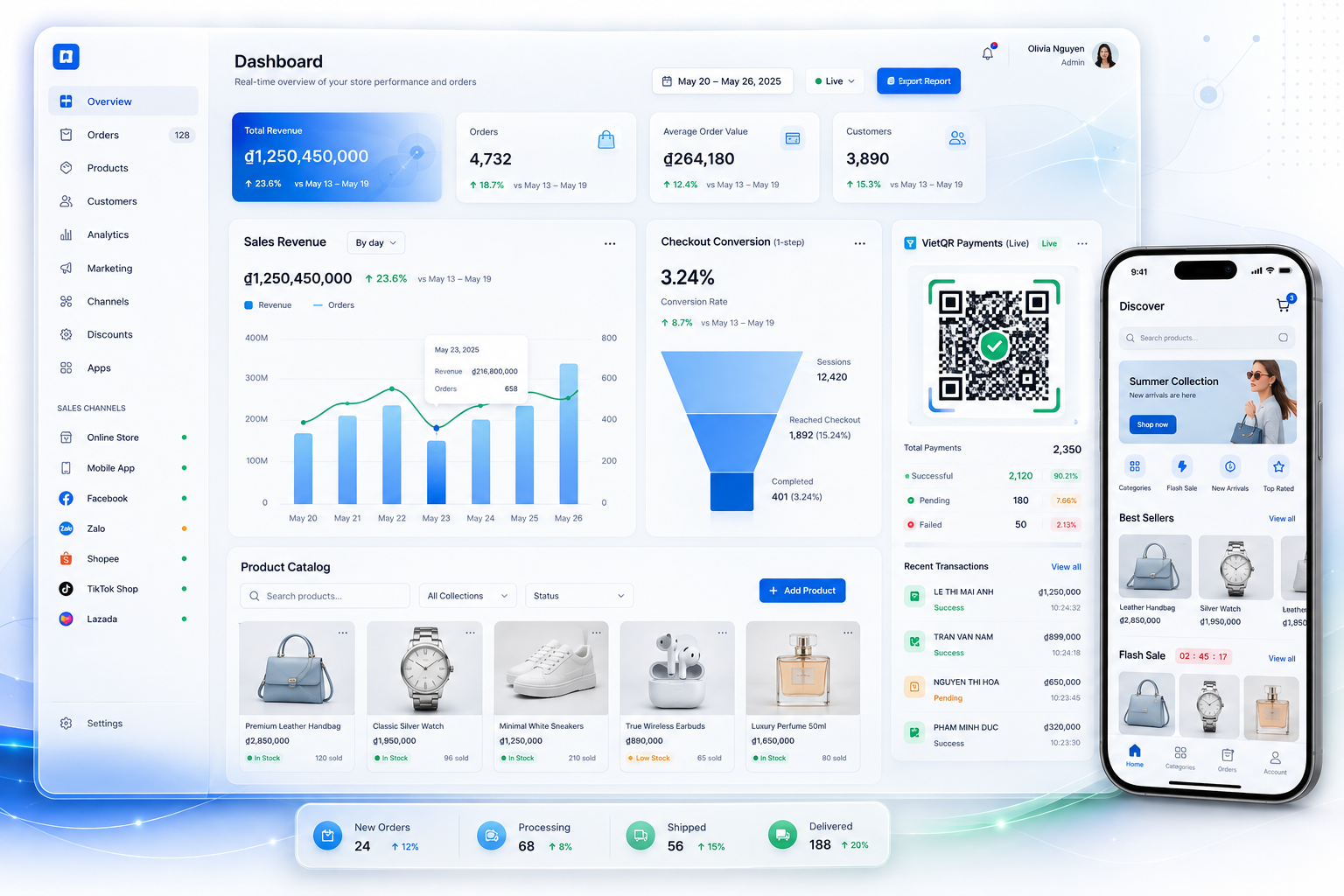 Future Horizon Omnichannel E-commerce Dashboard Mockup