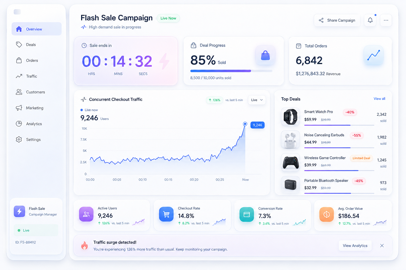 Chiến Dịch Flash-Sale & Đồng Hồ Đếm Ngược