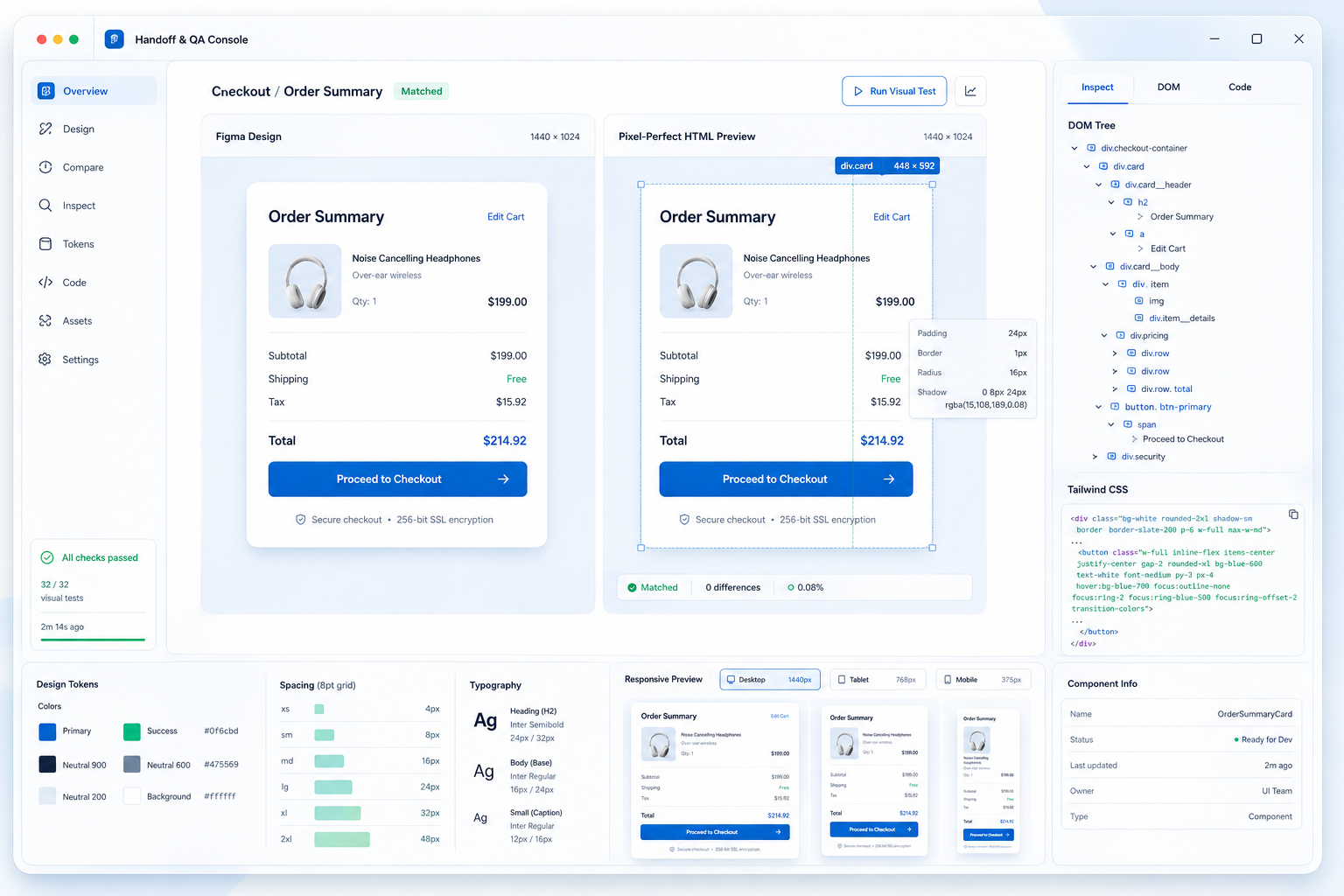 Future Horizon Figma to HTML Tailwind CSS Developer Handoff Mockup