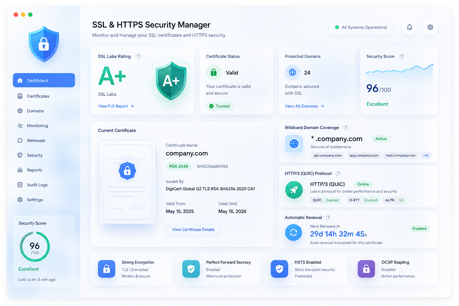 Chứng Chỉ Bảo Mật SSL Doanh Nghiệp Tự Động