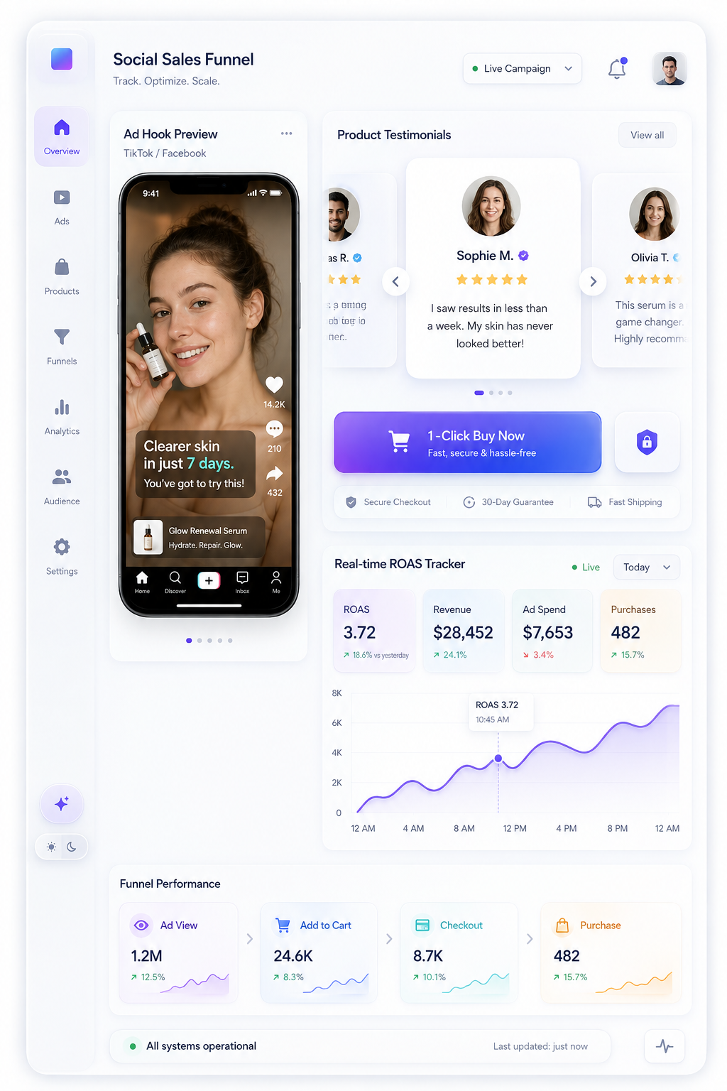 Chạy Quảng Cáo Facebook & TikTok Chuyển Đổi