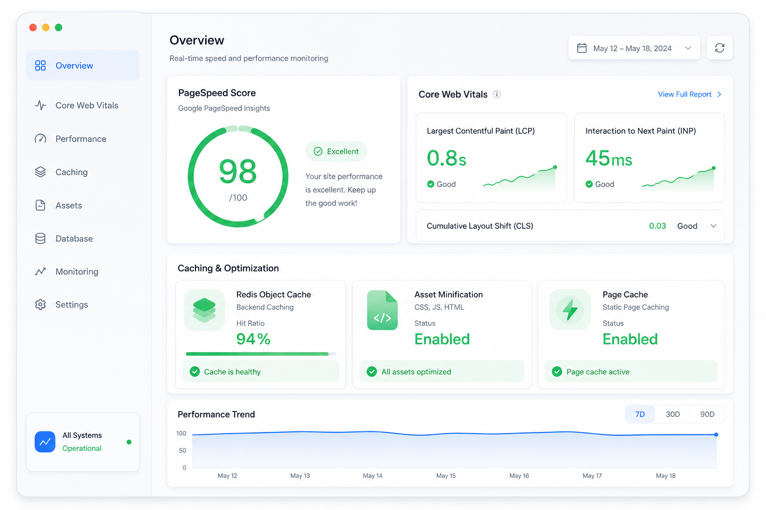 Duy Trì Tốc Độ Tải Nhanh Tránh Tụt Hạng Google