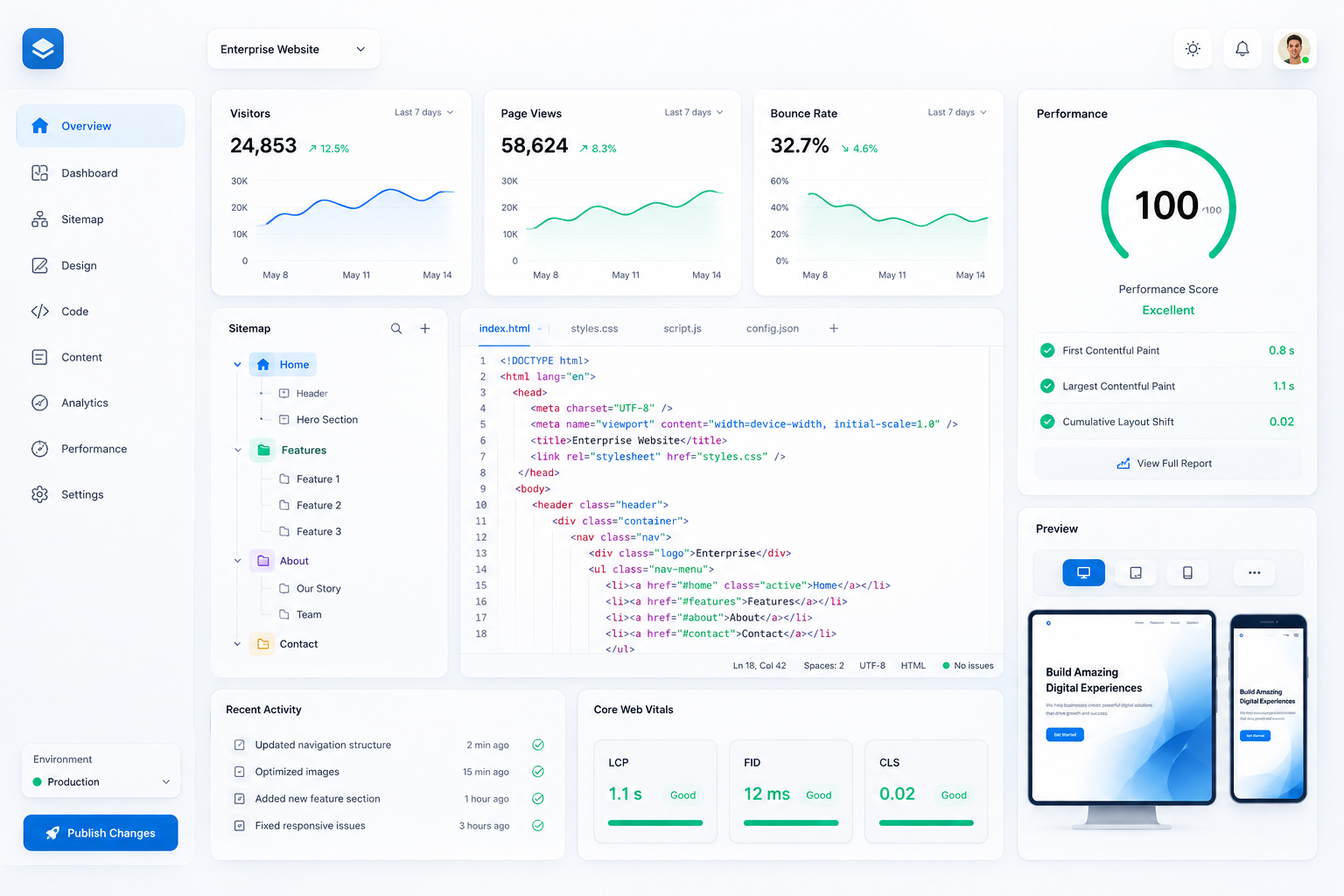 Future Horizon Web Solution Architecture Console
