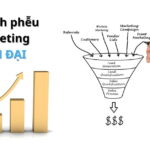Mô hình phễu marketing hiện đại