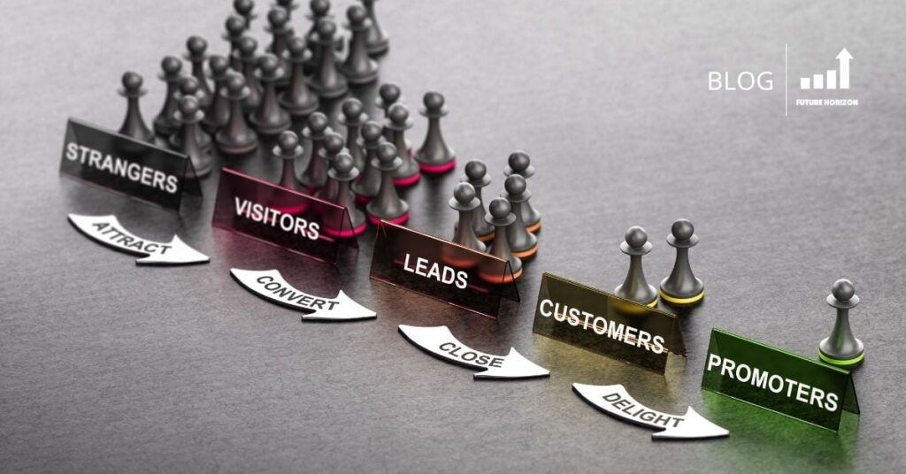 Hướng Dẫn Xây Dựng Phễu Bán Hàng và Marketing Chất Lượng Cao Theo Từng Bước