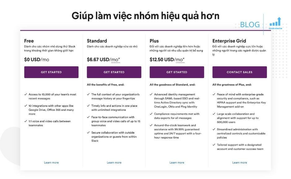 WORK FROM HOME CÙNG 8 ỨNG DỤNG LÀM VIỆC ONLINE - SLACK