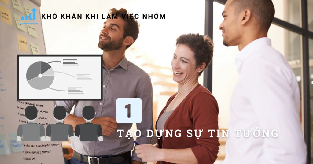 Khó khăn khi làm việc nhóm trong thời gian Work From Home (WFH): Tạo dựng sự tin tưởng trong đội/nhóm
