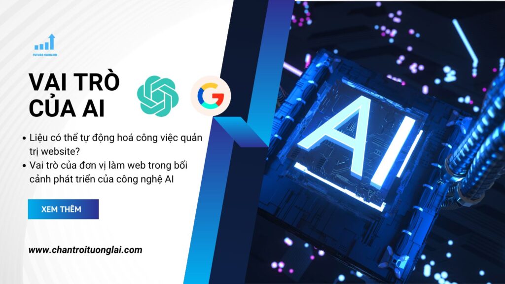 Vai trò của AI trong quản trị Website