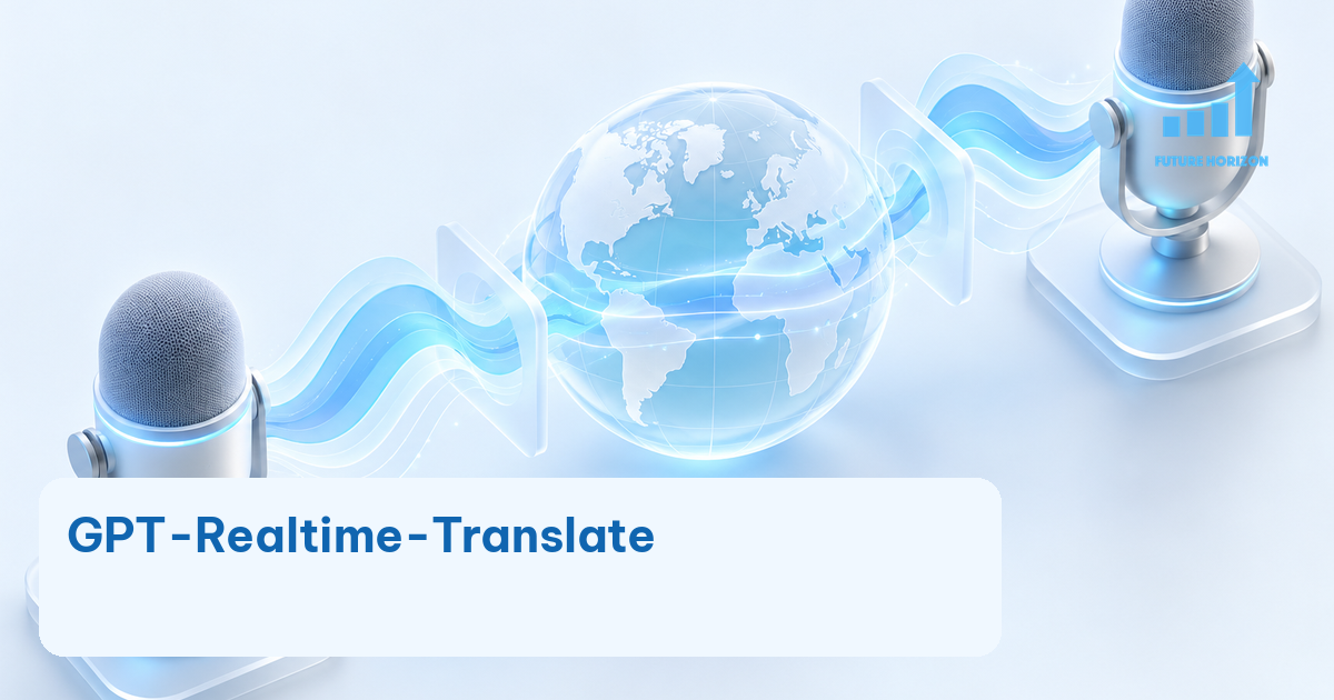 gpt realtime translate fhc - GPT-Realtime-Translate: năng lực, chi phí và giới hạn qua nguồn chính thức 1 Micro và địa cầu minh họa GPT-Realtime-Translate