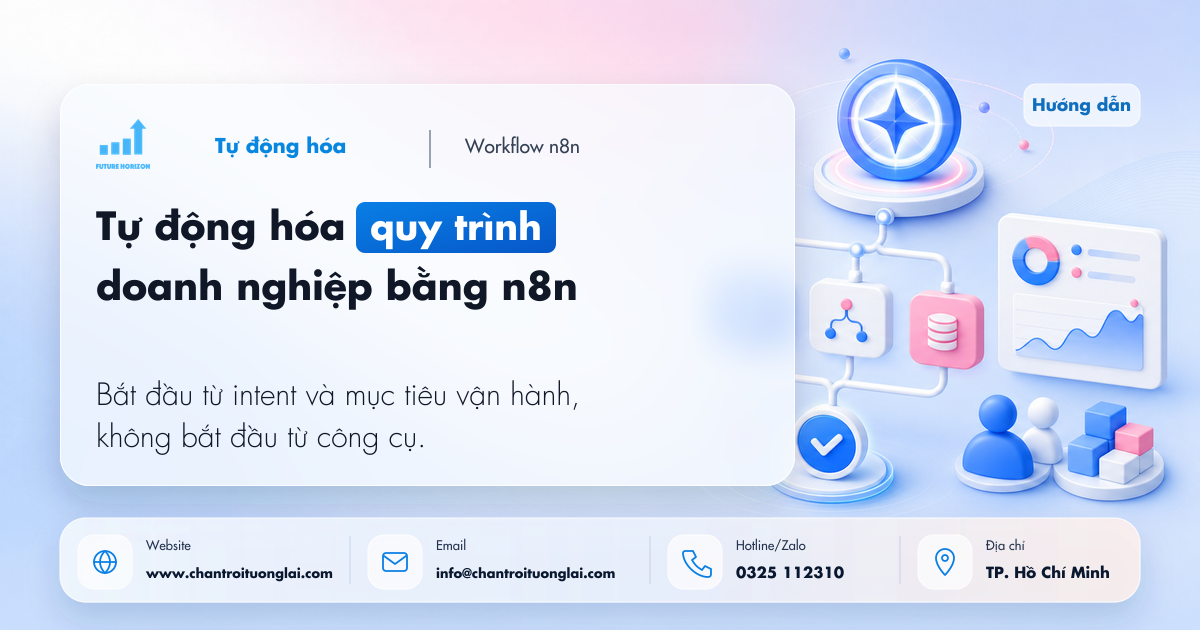 Tự động hóa quy trình doanh nghiệp bằng n8n: bắt đầu từ intent, không bắt đầu từ công cụ