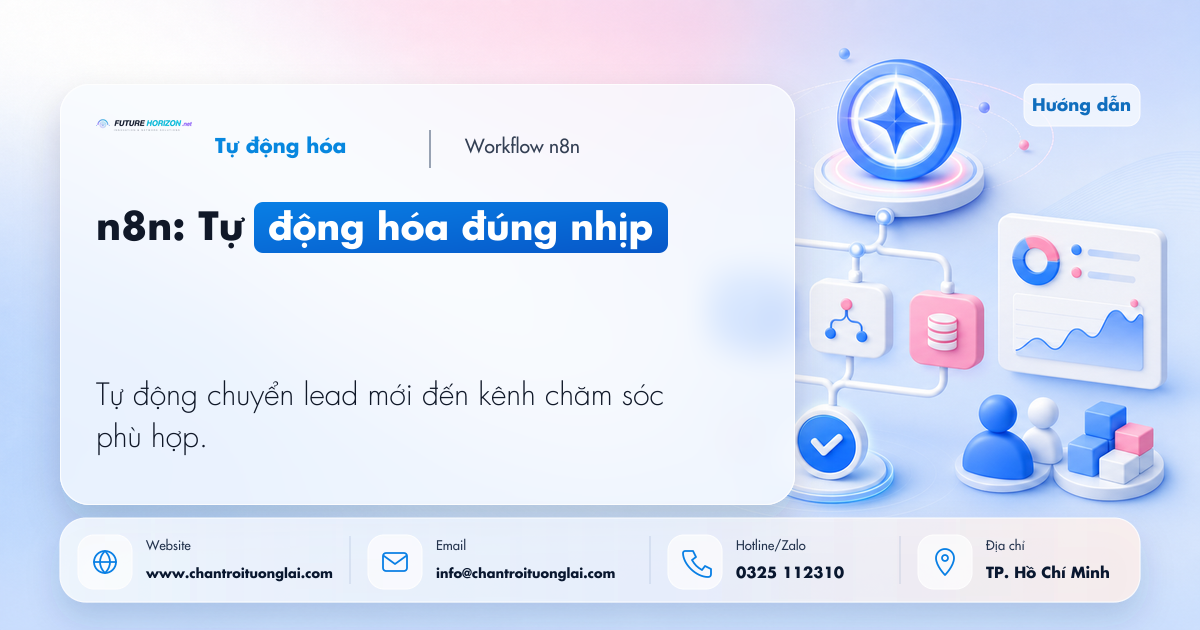 Tự động hóa quy trình doanh nghiệp bằng n8n: bắt đầu từ intent, không bắt đầu từ công cụ