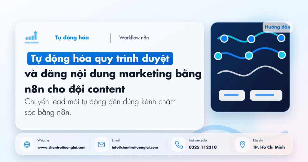 Tự động hóa quy trình duyệt và đăng nội dung marketing bằng n8n cho đội content