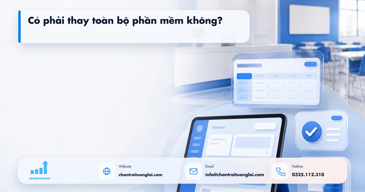 Có phải thay toàn bộ phần mềm không? Minh họa có phải thay toàn bộ phần mềm không? trong tự động hóa quy trình bằng n8n