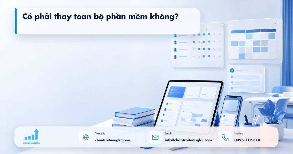 Minh họa có phải thay toàn bộ phần mềm không? trong tự động hóa quy trình bằng n8n