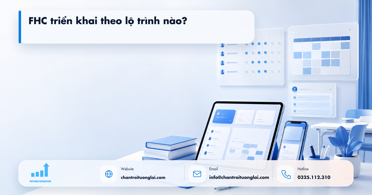 Minh họa fhc triển khai theo lộ trình nào? trong tự động hóa quy trình bằng n8n