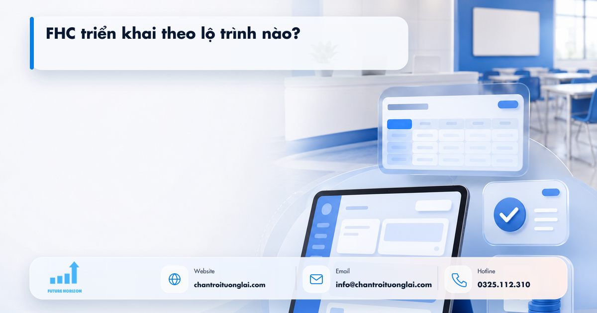 FHC triển khai theo lộ trình nào? Minh họa fhc triển khai theo lộ trình nào? trong tự động hóa quy trình bằng n8n