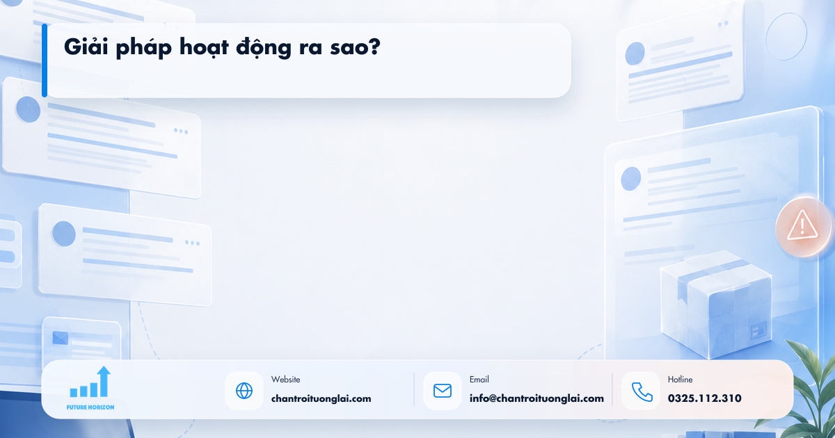 Giải pháp hoạt động ra sao? Minh họa giải pháp hoạt động ra sao? trong tự động hóa quy trình bằng n8n