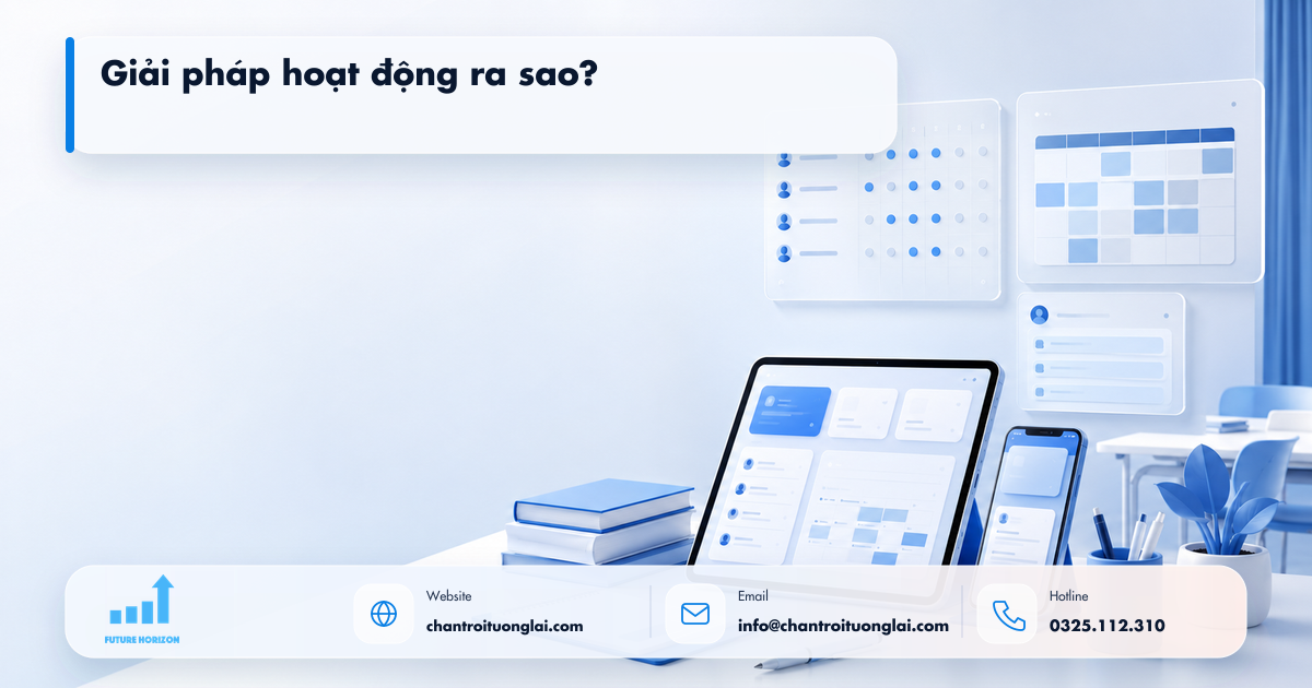 Minh họa giải pháp hoạt động ra sao? trong tự động hóa quy trình bằng n8n