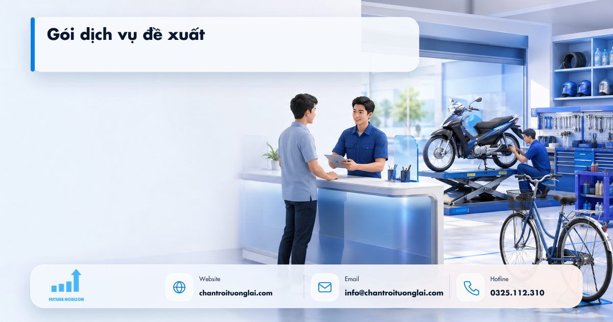 Minh họa gói dịch vụ đề xuất trong tự động hóa quy trình bằng n8n