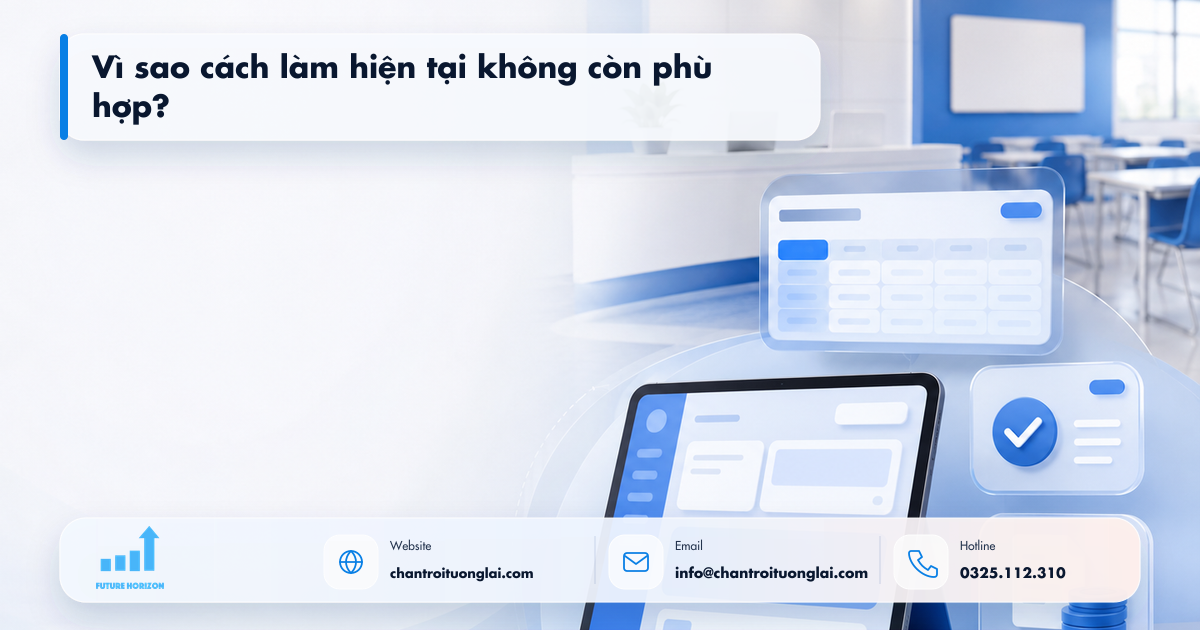 Vì sao cách làm hiện tại không còn phù hợp? Minh họa vì sao cách làm hiện tại không còn phù hợp? trong tự động hóa quy trình bằng n8n