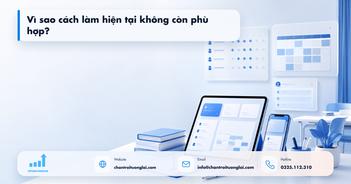 Minh họa vì sao cách làm hiện tại không còn phù hợp? trong tự động hóa quy trình bằng n8n