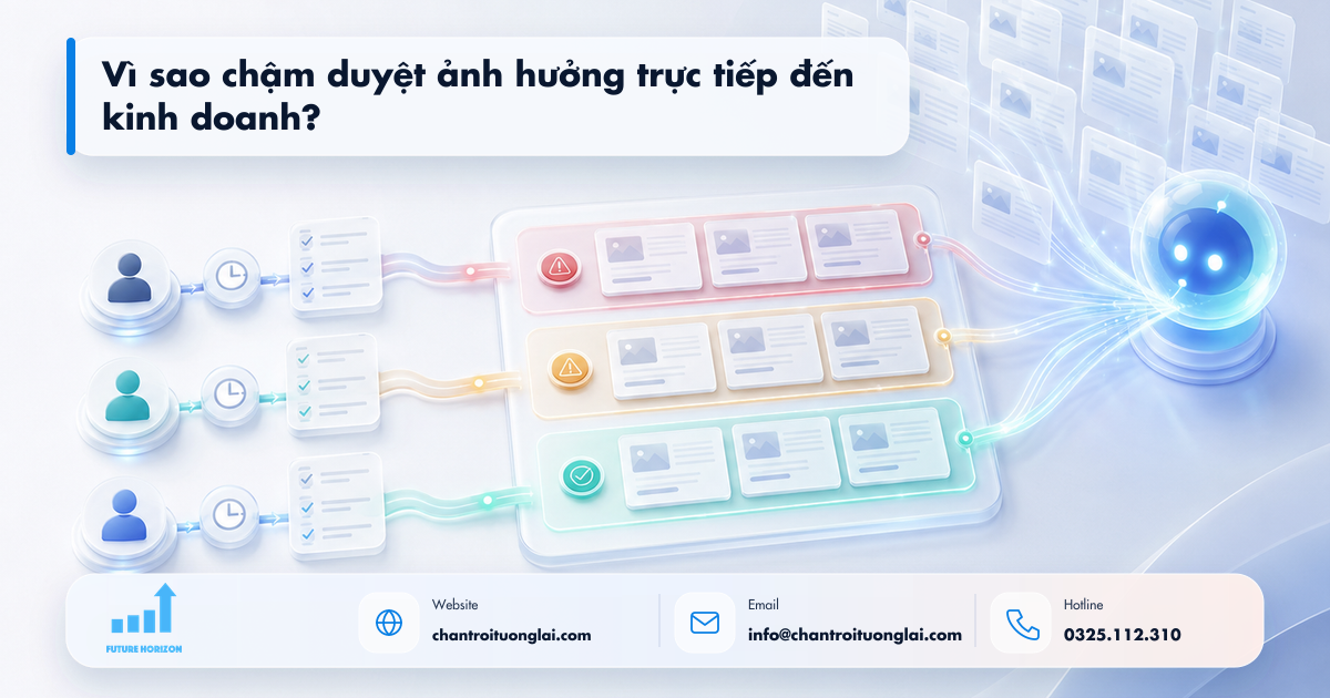 Vì sao chậm duyệt ảnh hưởng trực tiếp đến kinh doanh? Minh họa vì sao chậm duyệt ảnh hưởng trực tiếp đến kinh doanh? trong tự động hóa quy trình bằng n8n