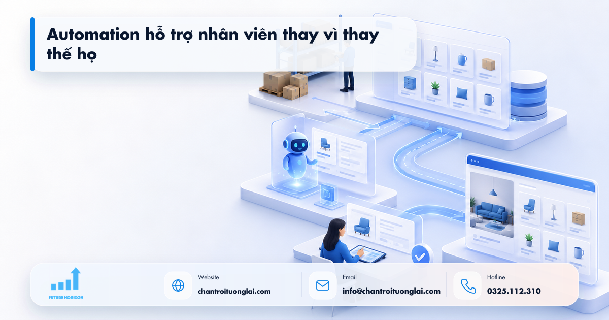 Automation supports employees instead of replacing them Illustration of automation supporting employees instead of replacing them in process automation using n8n