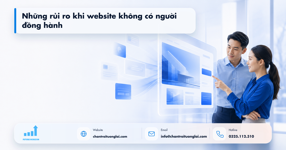 The risks when the website has no companion Illustrates the risks of a website without a partner in process automation with n8n
