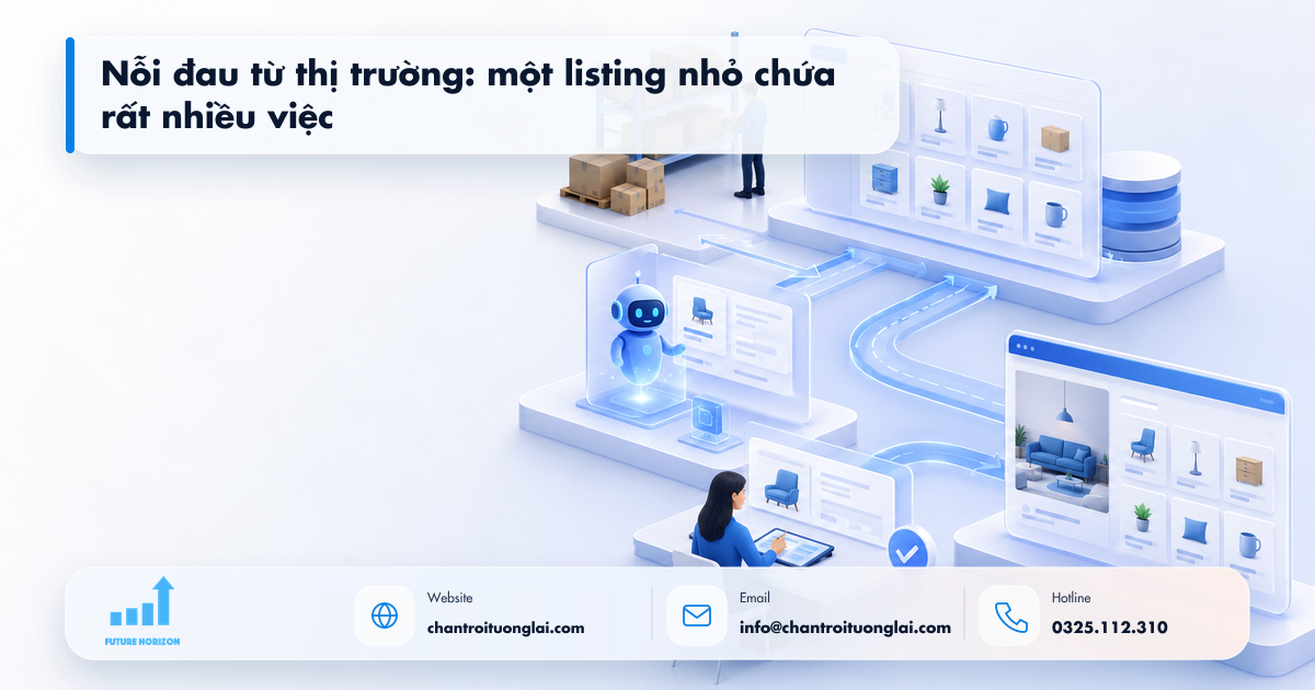 Pain from the market: a small listing is a lot of work Illustrating the pain from the market: a small listing containing a lot of work on process automation using n8n