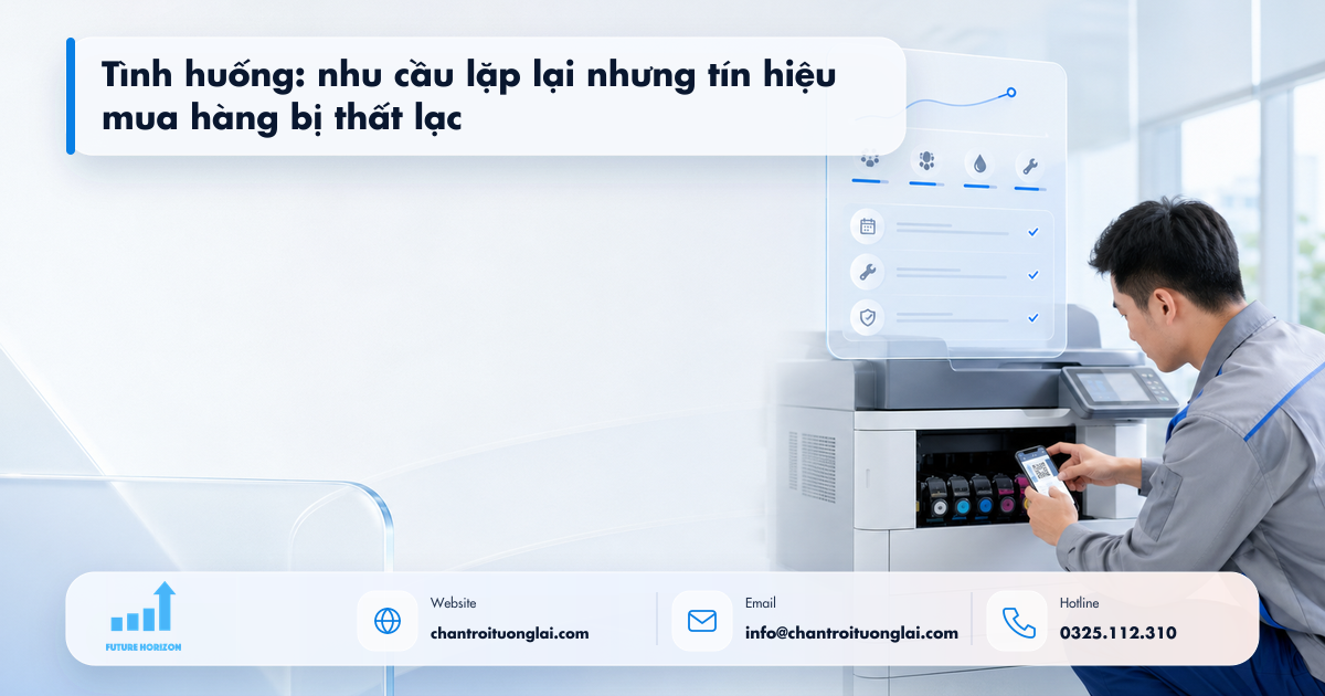 Situation: repeated demand but the purchase signal is lost Scenario illustration: recurring demand but purchase signals are lost in process automation with n8n