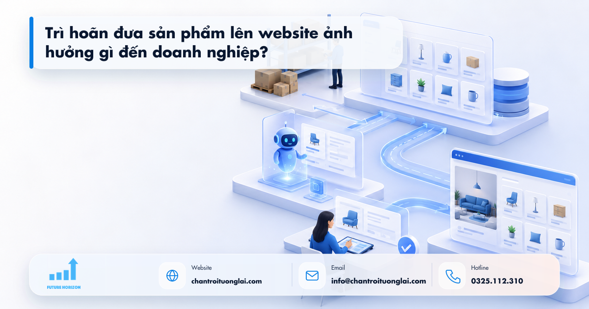 How does delaying putting products on the website affect the business? Illustration: How does delaying putting products on the website affect the business? in process automation using n8n