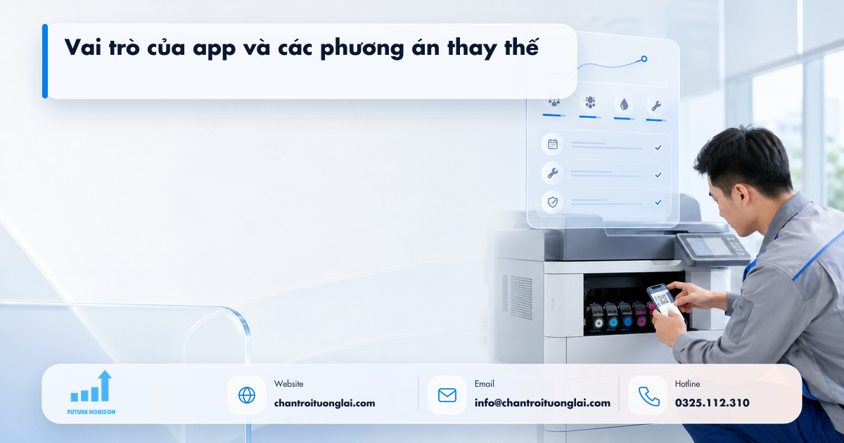 The role of the app and its alternatives Illustrates the role of apps and alternatives in process automation using n8n