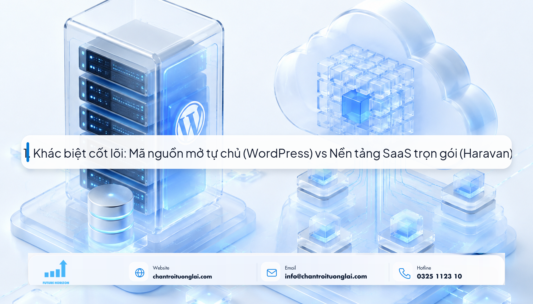Minh họa khác biệt cốt lõi giữa mã nguồn mở WordPress và SaaS Haravan theo phong cách Fluent 2.5D