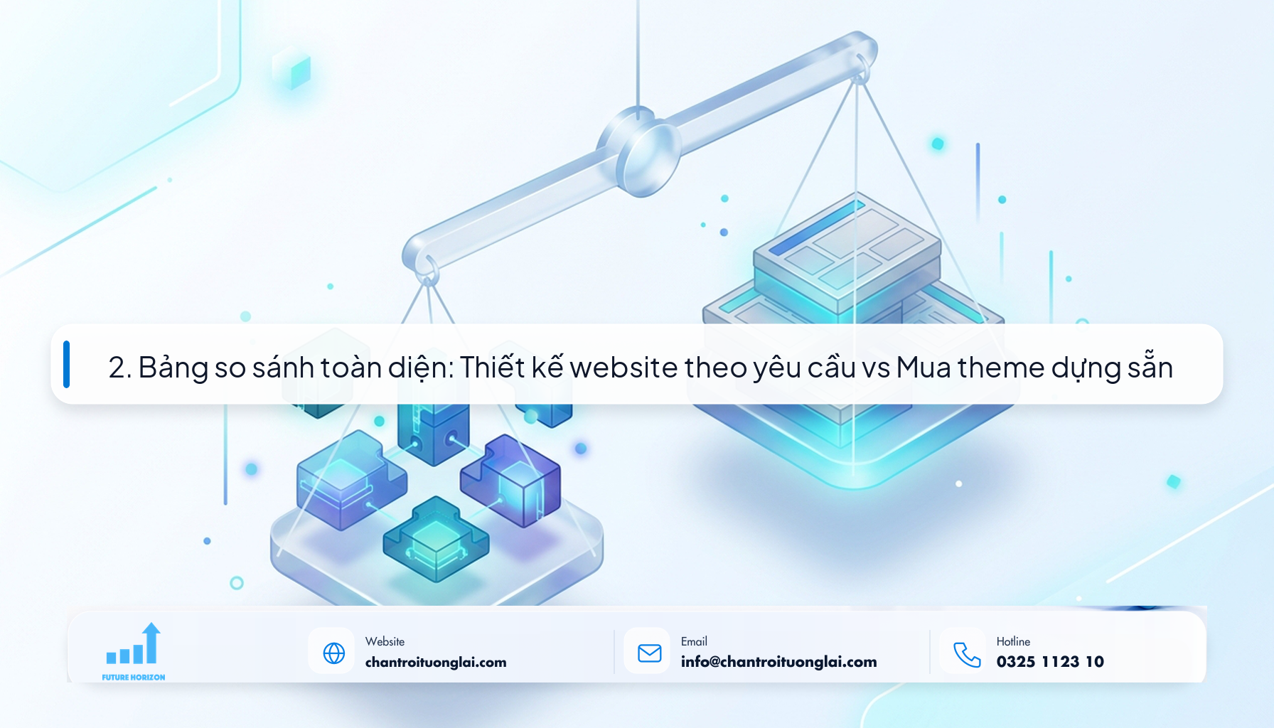 2. Bảng so sánh toàn diện: Thiết kế website theo yêu cầu vs Mua theme dựng sẵn Minh họa bảng so sánh thiết kế web theo yêu cầu và mua theme có sẵn theo phong cách Fluent 2.5D