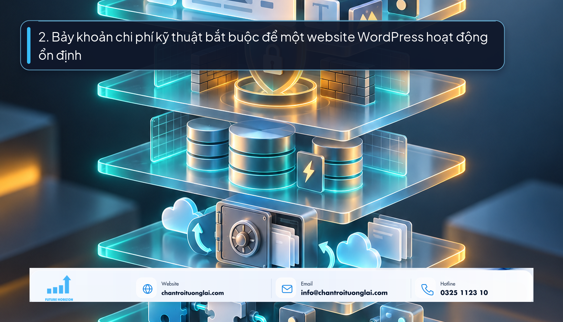 2. Bảy khoản chi phí kỹ thuật bắt buộc để một website WordPress hoạt động ổn định Minh họa 7 tầng chi phí kỹ thuật cấu thành website WordPress vận hành thực tế phong cách Fluent 2.5D