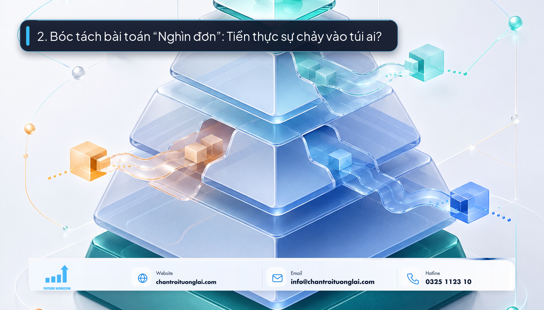 2. Bóc tách bài toán “Nghìn đơn”: Tiền thực sự chảy vào túi ai?