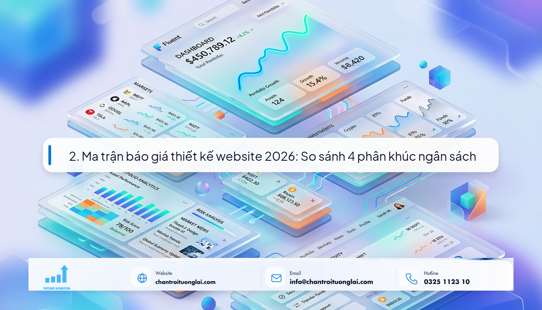 Minh họa ma trận 4 phân khúc ngân sách làm website theo phong cách Fluent 2.5D