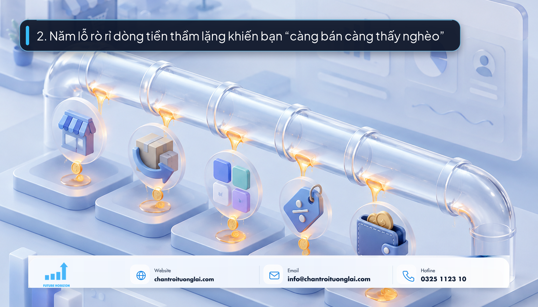 2. Năm lỗ rò rỉ dòng tiền thầm lặng khiến bạn “càng bán càng thấy nghèo”
