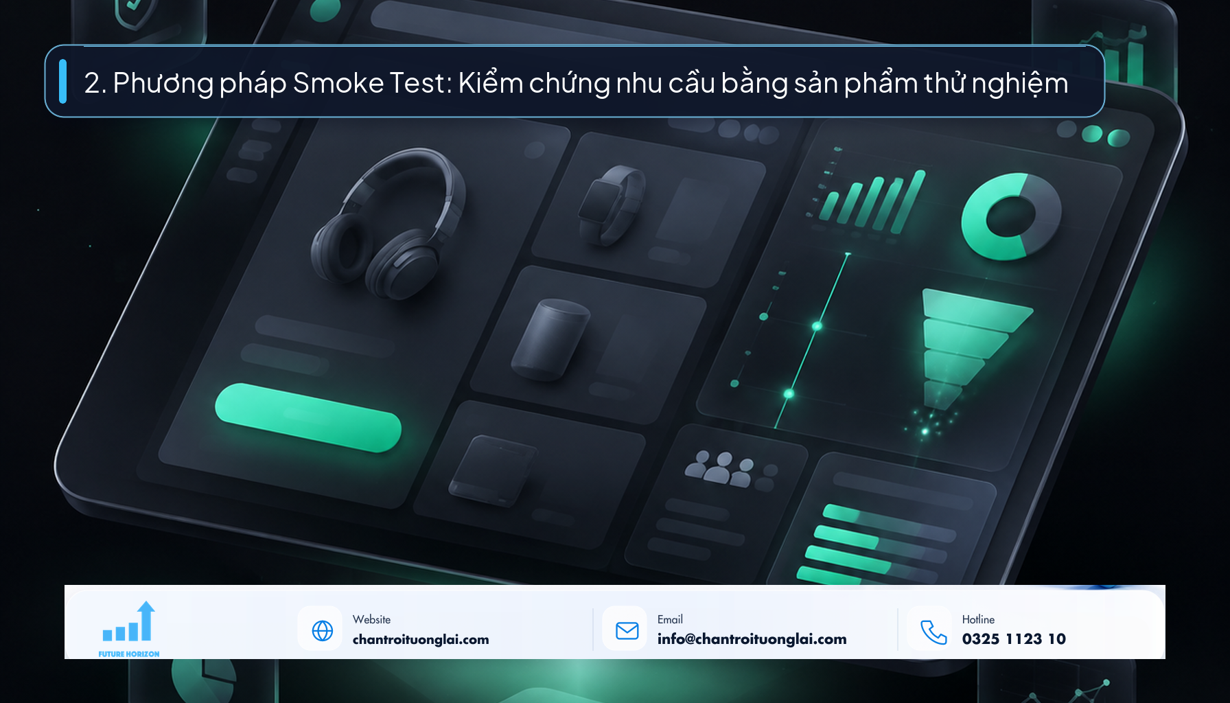 2. Phương pháp Smoke Test: Kiểm chứng nhu cầu bằng sản phẩm thử nghiệm Minh họa phương pháp Smoke Test đo lường tỷ lệ đặt trước pre-order theo phong cách Fluent 2.5D