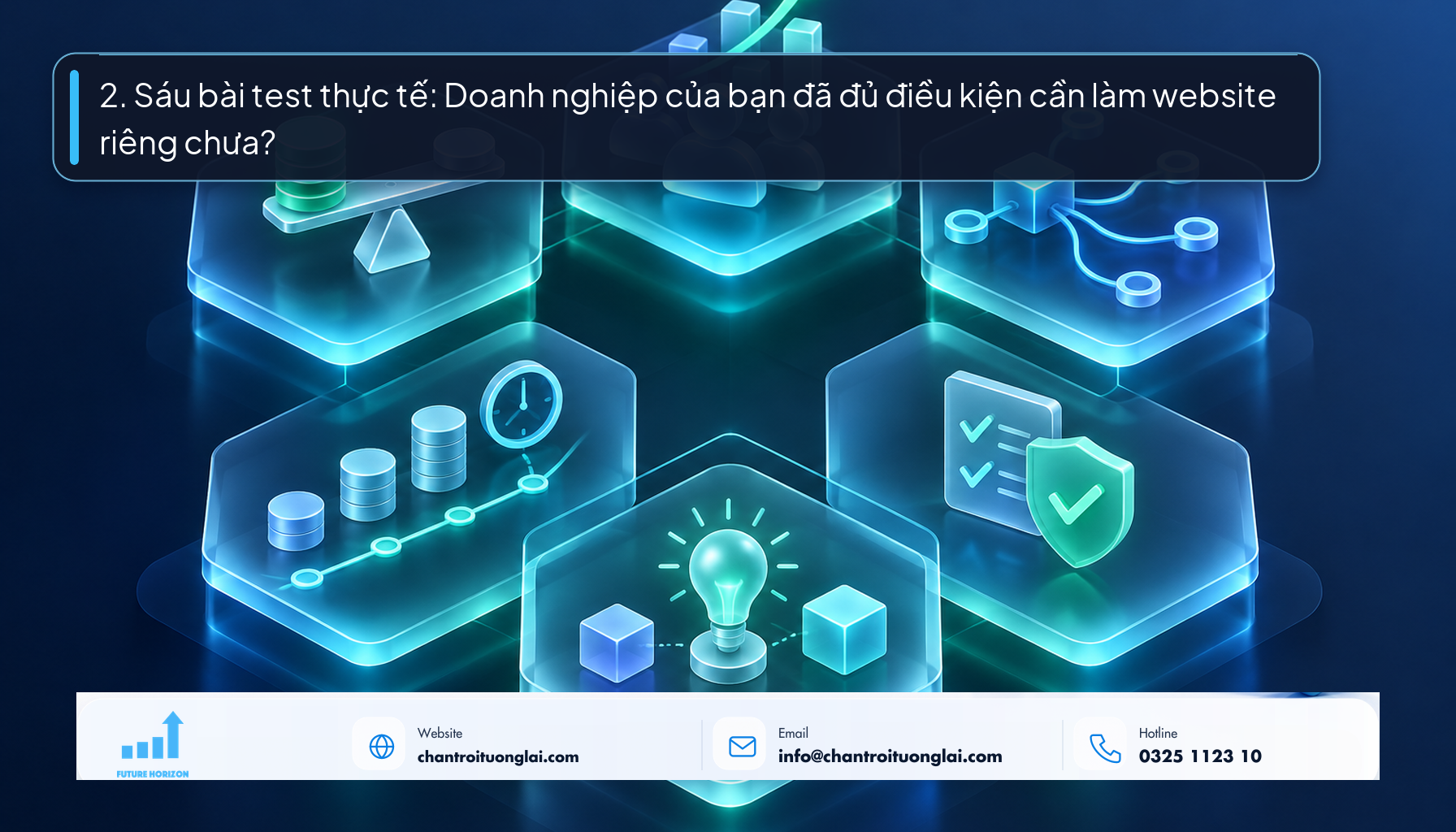 2. Sáu bài test thực tế: Doanh nghiệp của bạn đã đủ điều kiện cần làm website riêng chưa? Minh họa 6 bài test thực tế đánh giá mức độ sẵn sàng đầu tư website phong cách Fluent 2.5D