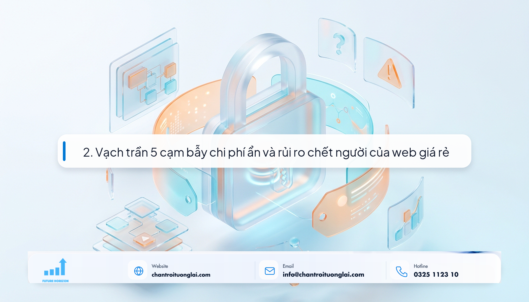 Khung phân tích phương án làm website theo ngân sách thực tế Bản đồ các phương án làm website theo quy mô ngân sách và năng lực vận hành