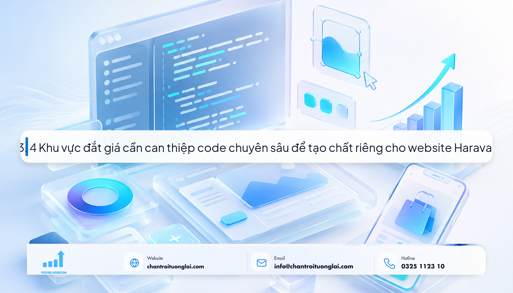 Minh họa 4 khu vực đắt giá cần can thiệp code chuyên sâu trên Haravan theo phong cách Fluent 2.5D