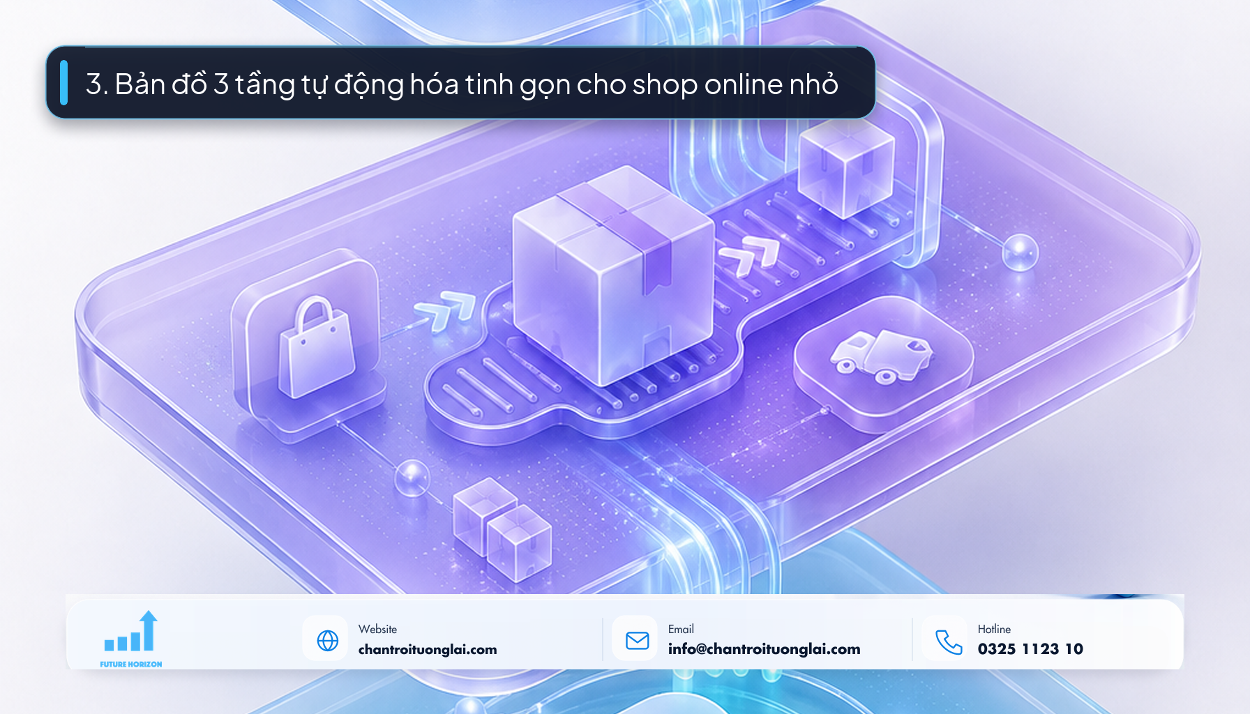 3. Bản đồ 3 tầng tự động hóa tinh gọn cho shop online nhỏ Minh họa sơ đồ kiến trúc 3 tầng tự động hóa tinh gọn cho cửa hàng online theo phong cách Fluent 2.5D