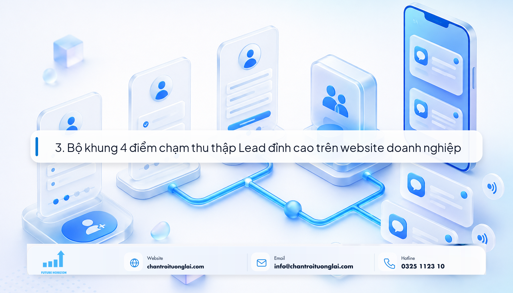 3. Bộ khung 4 điểm chạm thu thập Lead đỉnh cao trên website doanh nghiệp Minh họa bộ khung 4 điểm chạm thu thập Lead đỉnh cao theo phong cách Fluent 2.5D