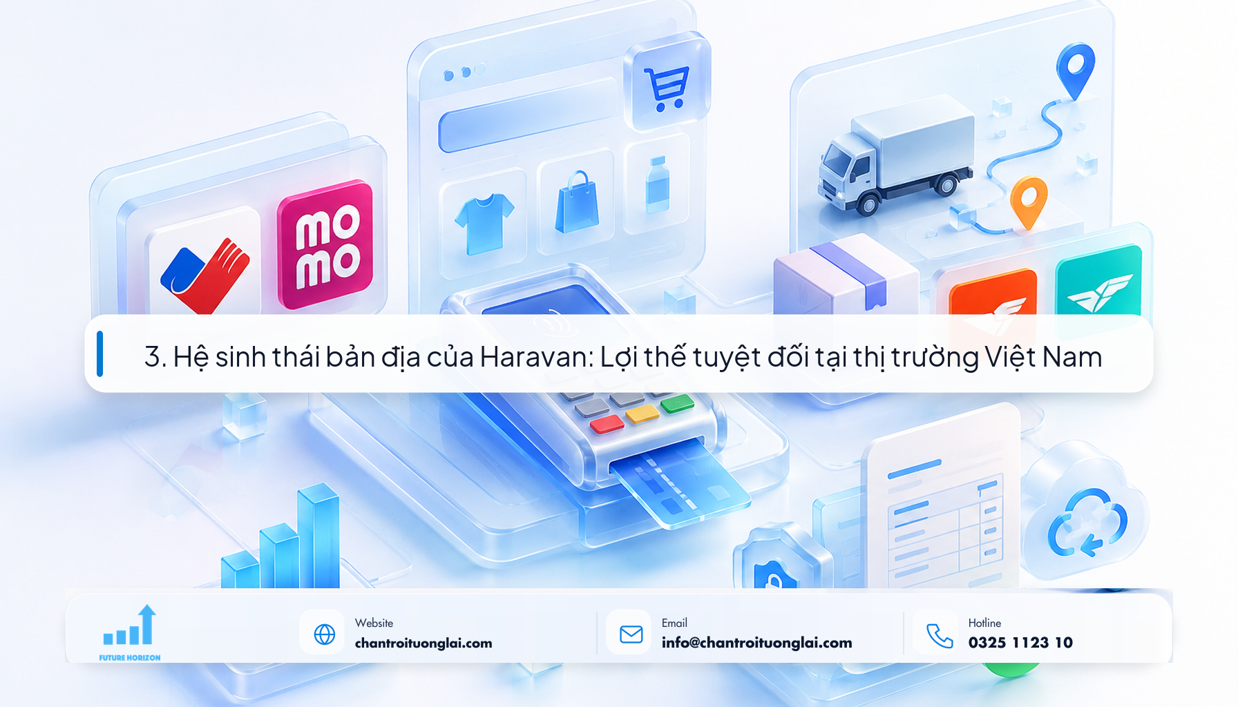 3. Hệ sinh thái bản địa của Haravan: Lợi thế tuyệt đối tại thị trường Việt Nam Minh họa hệ sinh thái bản địa của Haravan tại Việt Nam theo phong cách Fluent 2.5D