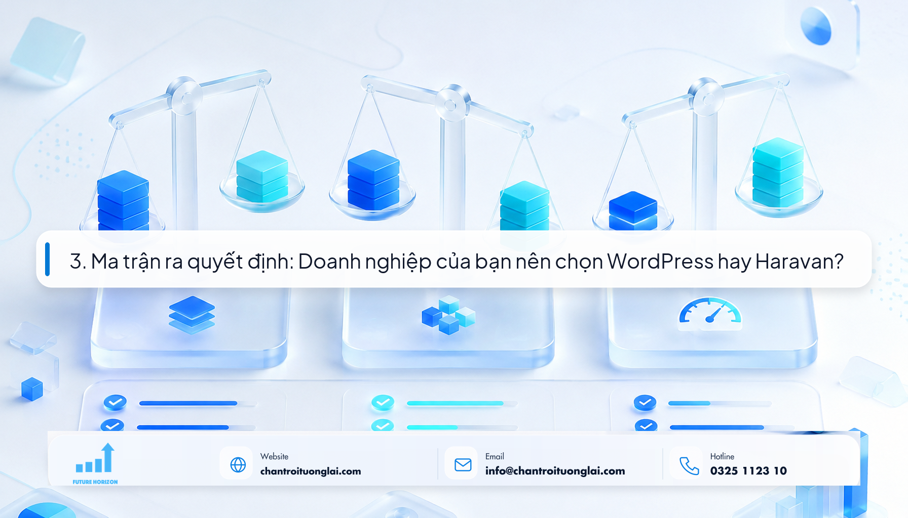 Minh họa ma trận ra quyết định chọn WordPress hay Haravan theo phong cách Fluent 2.5D
