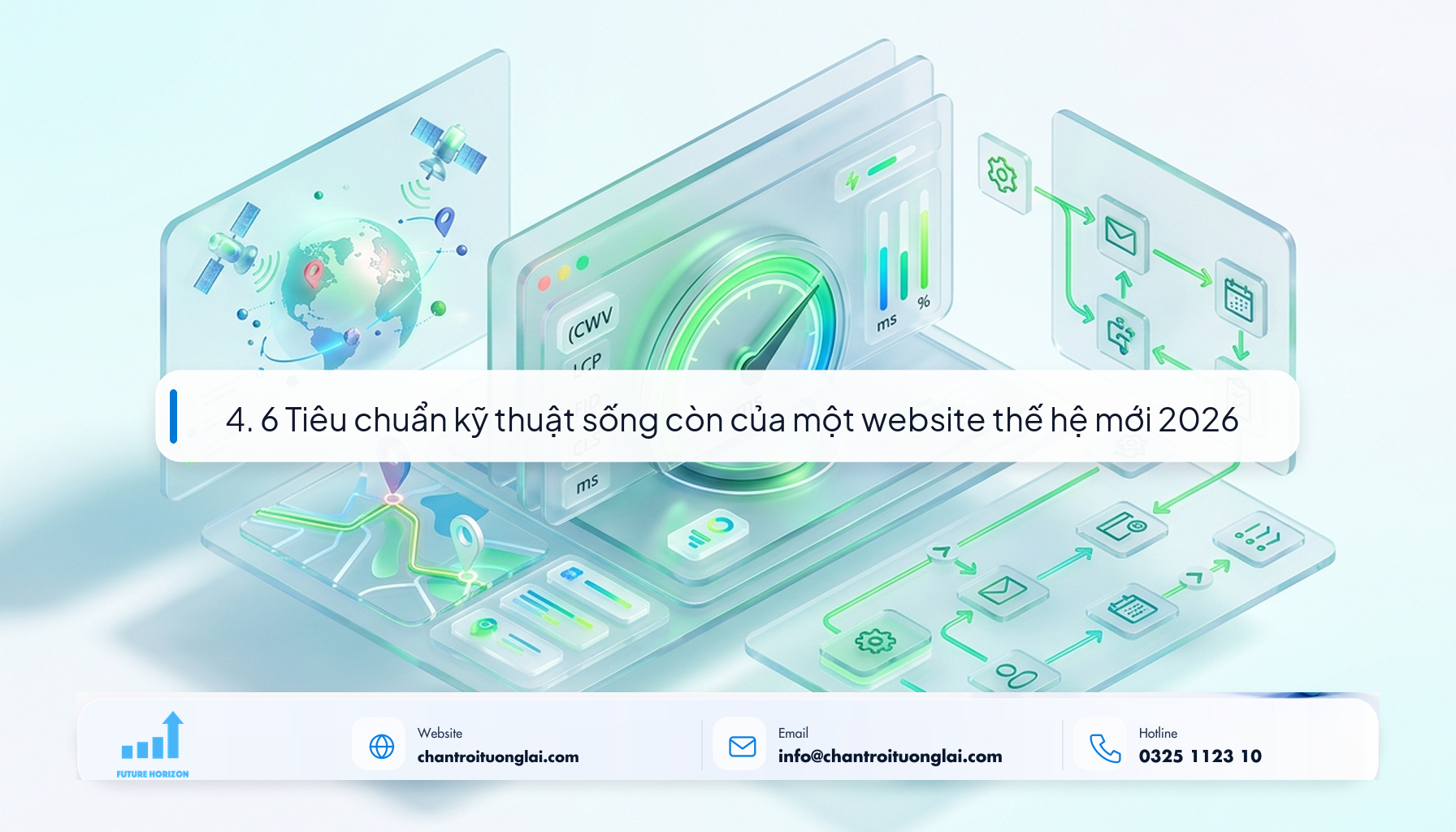 4. 6 Tiêu chuẩn kỹ thuật sống còn của một website thế hệ mới 2026 Minh họa 6 tiêu chuẩn kỹ thuật sống còn của website chuẩn SEO và AI Search theo phong cách Fluent 2.5D
