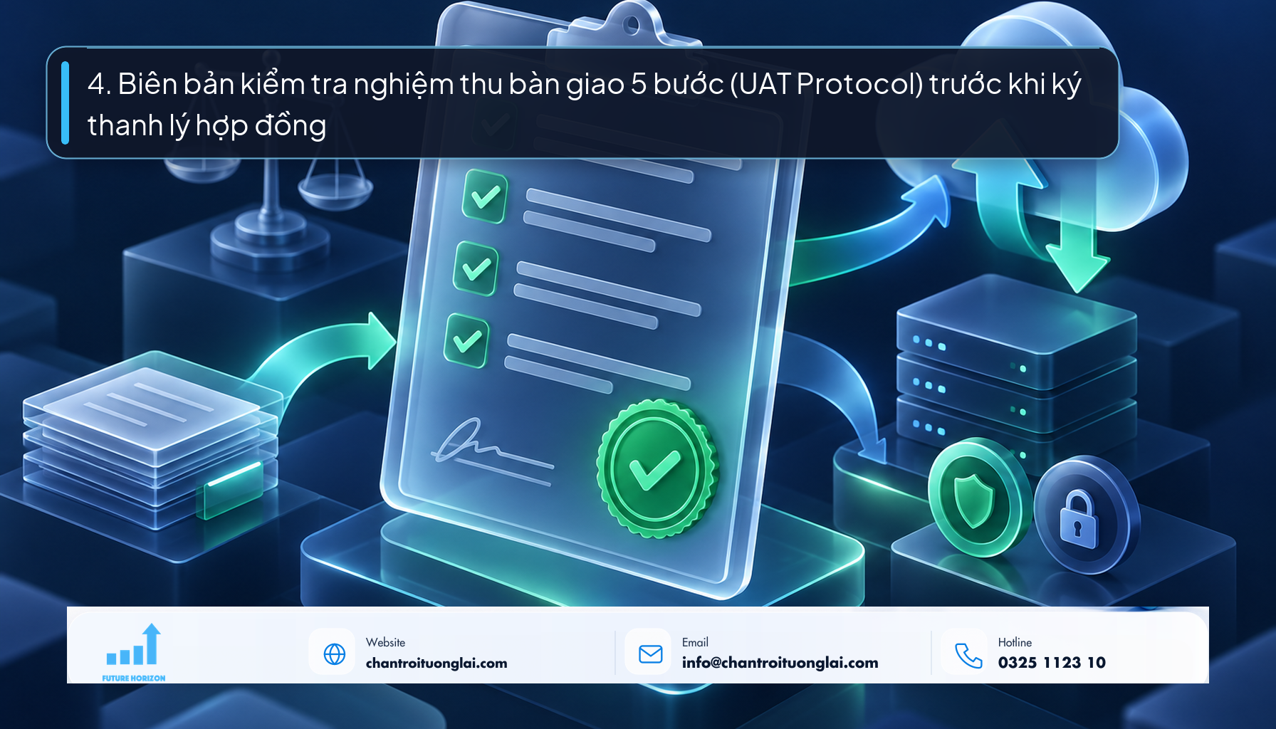 4. Biên bản kiểm tra nghiệm thu bàn giao 5 bước (UAT Protocol) trước khi ký thanh lý hợp đồng Minh họa quy trình kiểm thử nghiệm thu bàn giao website và khôi phục máy chủ phong cách Fluent 2.5D