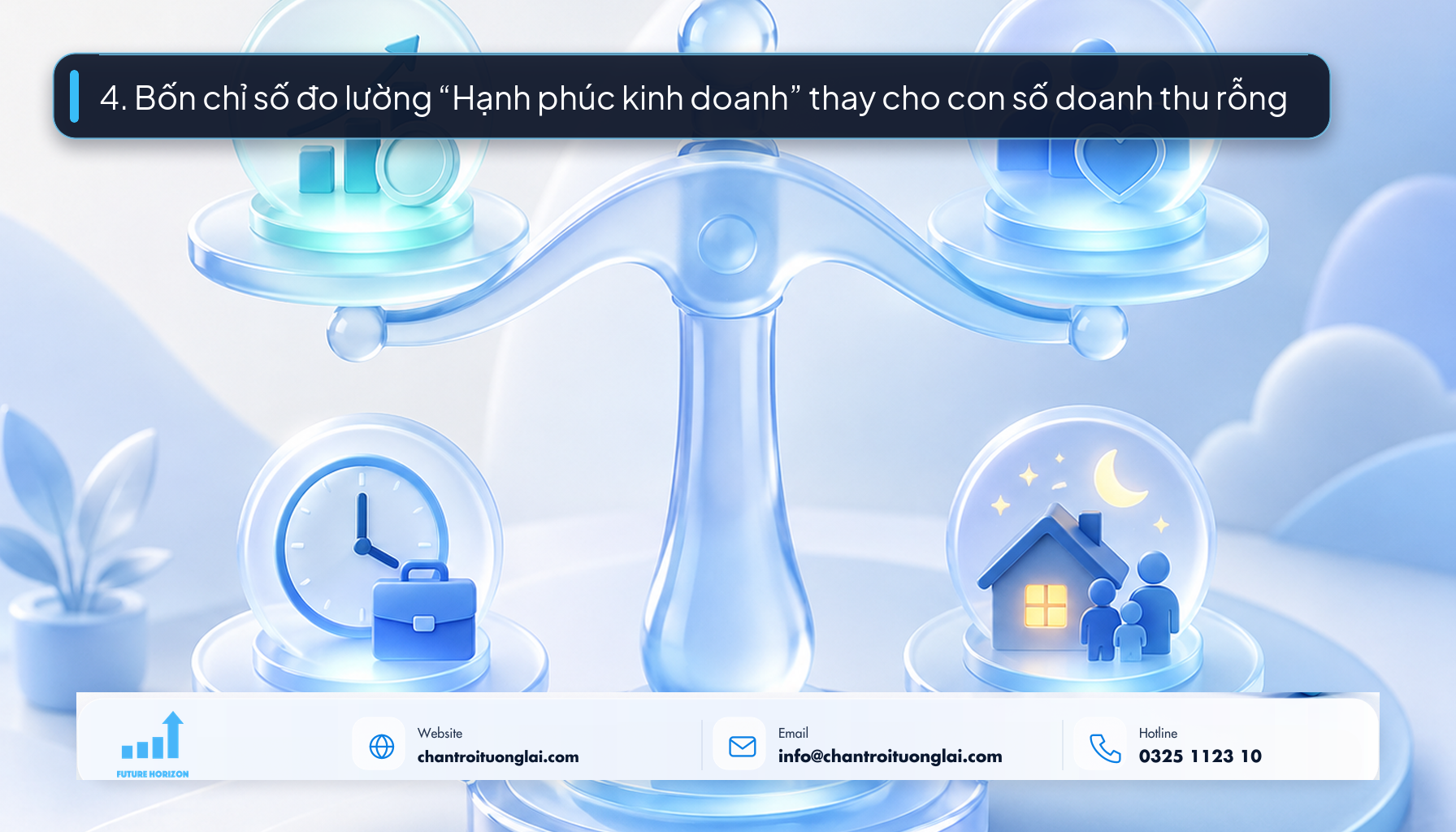 4. Bốn chỉ số đo lường “Hạnh phúc kinh doanh” thay cho con số doanh thu rỗng 4. Bốn chỉ số đo lường “Hạnh phúc kinh doanh” thay cho con số doanh thu rỗng
