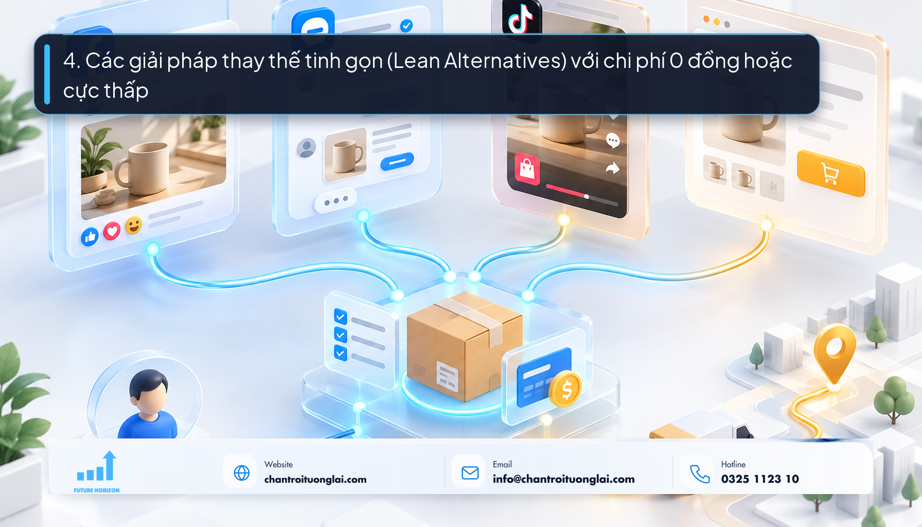 4. Các giải pháp thay thế tinh gọn (Lean Alternatives) với chi phí 0 đồng hoặc cực thấp Minh họa các kênh phân phối số tinh gọn trước khi xây dựng website riêng phong cách Fluent 2.5D